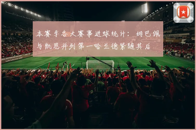 本赛季各大赛事进球统计：姆巴佩与凯恩并列第一哈兰德紧随其后